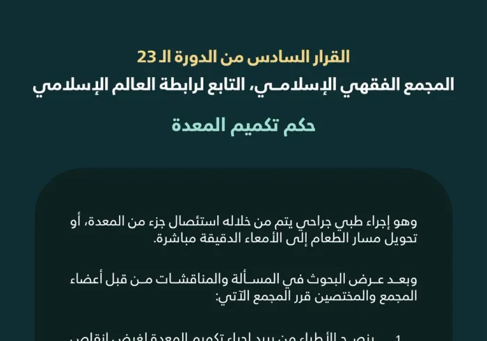 ‏"حكم تكميم المعدة"  ‏القرار السادس من الدورة الـ٢٣ للمجمع الفقهي الإسلامي التابع لرابطة العالم الإسلامي: