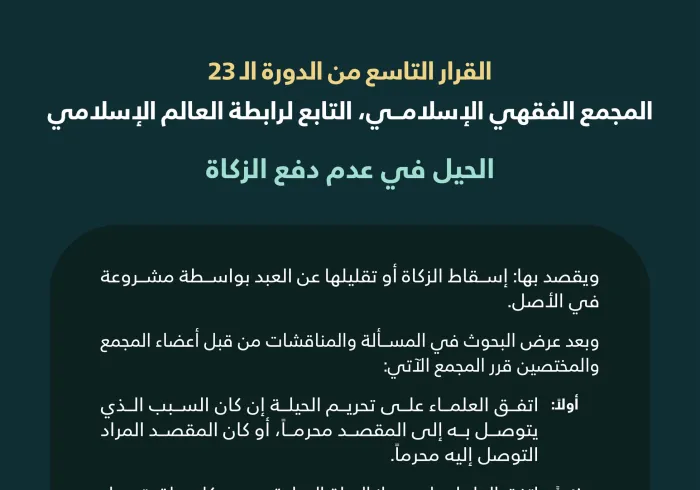 ‏"الحِيَل في عدم دفْع الزكاة":  ‏القرار التاسع من الدورة الـ٢٣ للمجمع الفقهي الإسلامي التابع لرابطة العالم الإسلامي:
