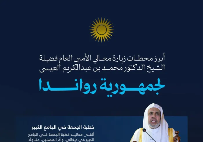 ‏أبرز محطات زيارة معالي الأمين العام، رئيس هيئة علماء المسلمين، فضيلة الشيخ د.⁧‫محمد العيسى‬⁩‬⁩ إلى جمهورية رواندا: