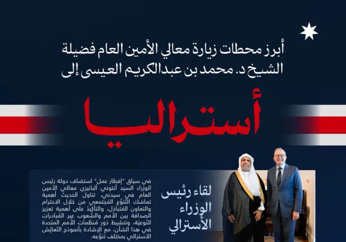 ‏هنا أبرز محطات زيارة معالي الأمين العام، رئيس هيئة علماء المسلمين، فضيلة الشيخ د.⁧‫محمد العيسى‬⁩‬⁩ إلى أستراليا:
