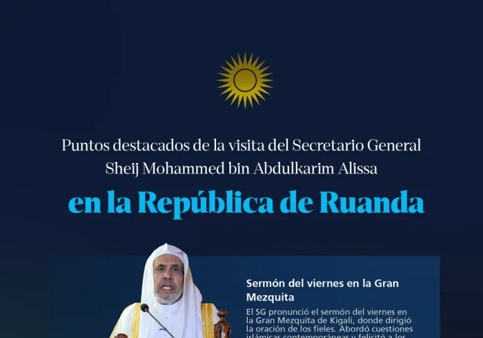 Las principales etapas de la visita del Secretario General, Sheij Mohammed Al-Issa en la República de Ruanda