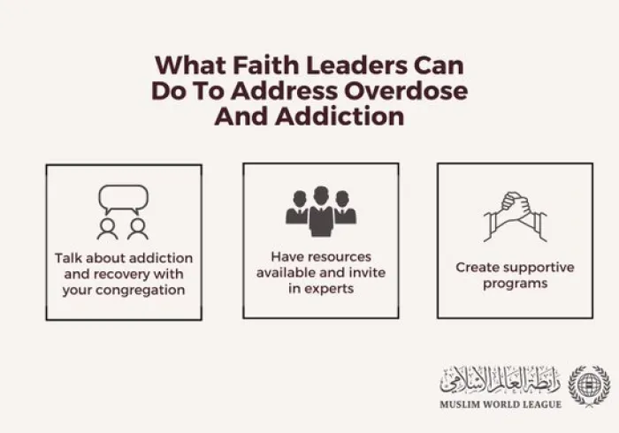 HE Dr. Mohammad Alissa: Faith leaders have an important role to play in combatting the opioid crisis