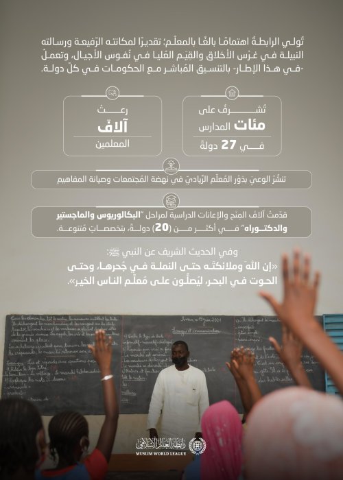 ‏نعتني بهم، ونُمكِّنُهم؛ ليُسهِموا في بناء أجيالٍ واعية، تنهضُ بمُجتمعاتِها، وتصنعُ بعون الله مستقبلَها.
