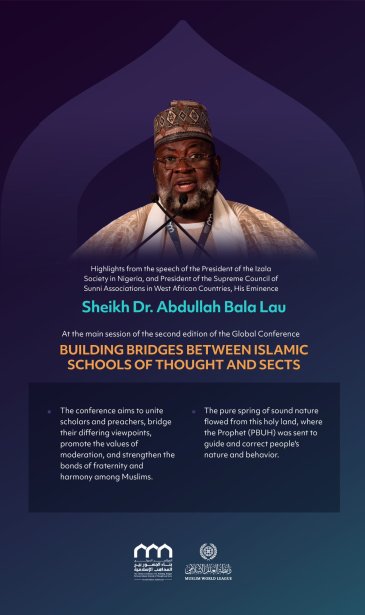 Highlights from the Speech of His Eminence Sheikh Dr. Abdullah Bala Lau, President of the Izala Society in Nigeria, and President of the Supreme Council of Sunni Associations in West African Countries