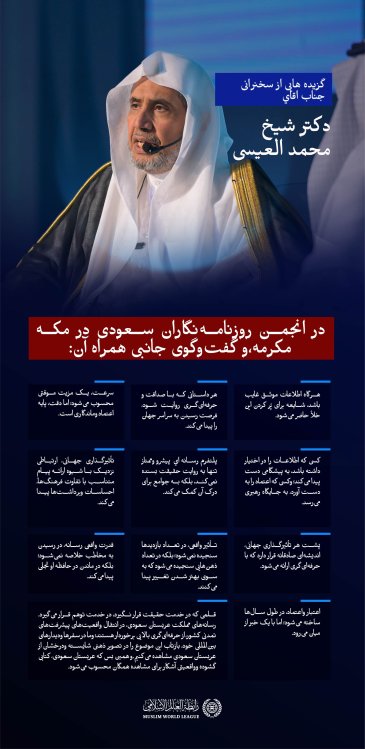 گزيده‌هایی از سخنرانی جناب اقاي دکتر شیخ محمد العیسی   در انجمن روزنامه‌نگاران سعودی در مکه مکرمه، وگفت‌وگوی جانبی همراه آن: