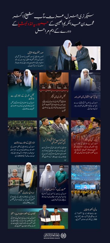 عزت مآب شیخ ڈاکٹر محمد العیسی کے جمہوریہ انڈونیشیا کے دورے کے اہم مراحل کی جھلکیاں