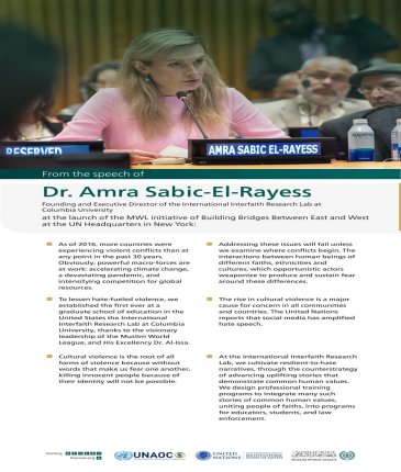 Highlights from the speech of Dr. Amra Sabic-El-Rayess, the Founding and Executive Director of the International Interfaith Research Lab at Columbia University