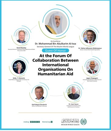 Secretary General of the MWL participates in the Forum of Collaboration Between International Organizations on Humanitarian Aid in Geneva