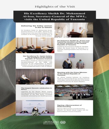 Highlights of the visit of His Excellency Sheikh Dr. Mohammed Al-issa, Secretary-General of the MWL and Chairman of the Organization of Muslim Scholars, to the Republic of Tanzania