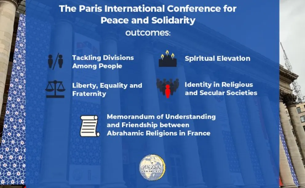  ahistoric Memorandum of Understanding and Friendship between Abrahamic Religions in France?