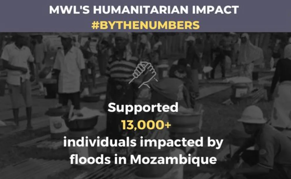 the MWL supported 13,000+ individuals impacted by floods in Mozambique