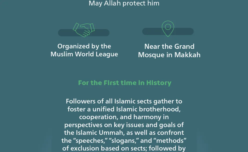 Under the generous patronage of the Custodian of the Two Holy Mosques, may Allah protect him, Makkah is set to host the Global Conference: “Building Bridges between Islamic Schools of Thought and Sects” tomorrow, organized by the Muslim World League.