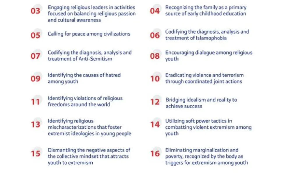 The Geneva Declaration offers guidance on working with young people to prevent the spread of extremist ideology