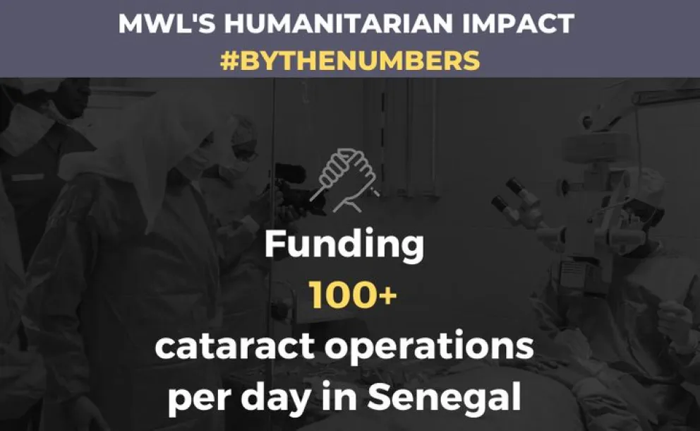 MWL funds cataract operations in Senegal and across the continent of Africa