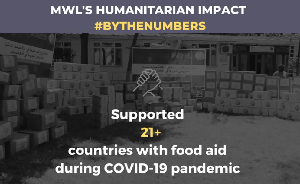 The Muslim World League has supported over 21 countries with food aid during the coronavirus pandemic