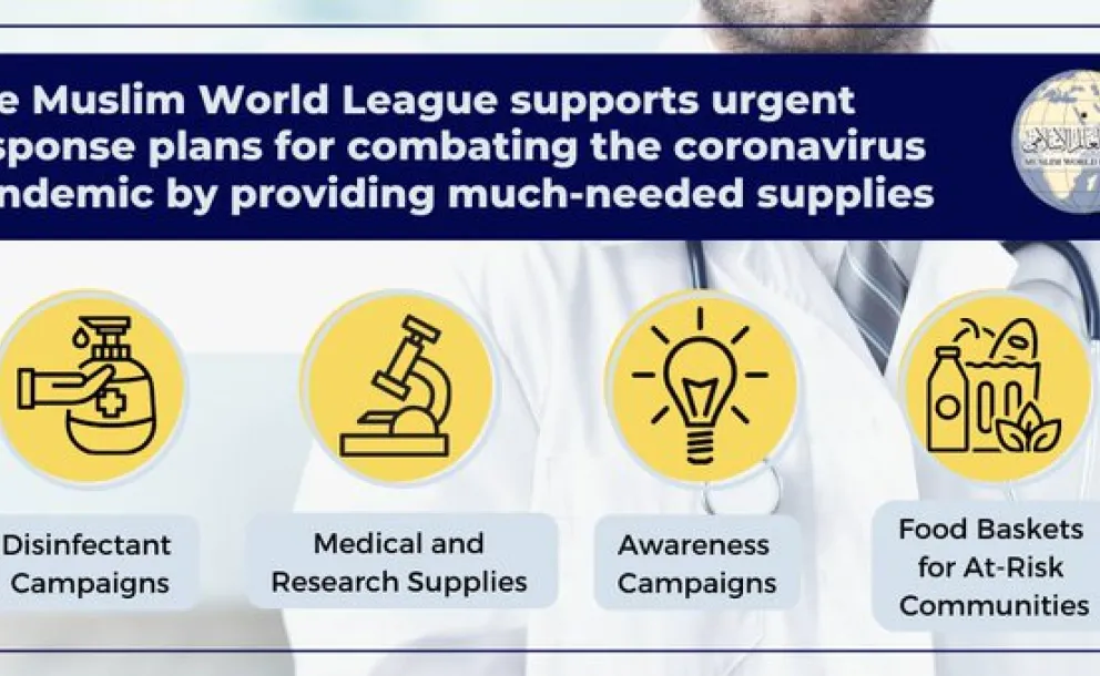 The MWL supports urgent response plans for combating the coronavirus pandemic