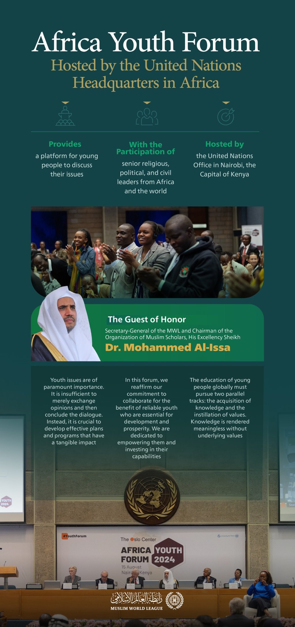 At the United Nations Office in Nairobi, which serves as a key platform for the youth of Africa to engage in discourse on their challenges, the Africa Youth Forum was honored to host His Excellency Sheikh Dr. Mohammed Alissa