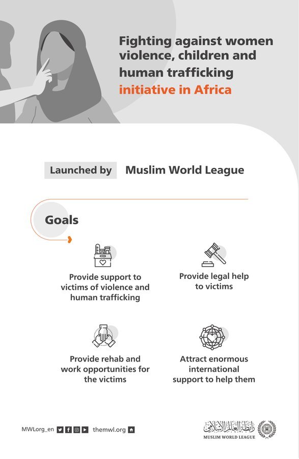 The Combating Violence and Human Trafficking against Women and Children initiatives are some of the most important international programs launched by the Muslim World League to combat these internationally criminalized actions: