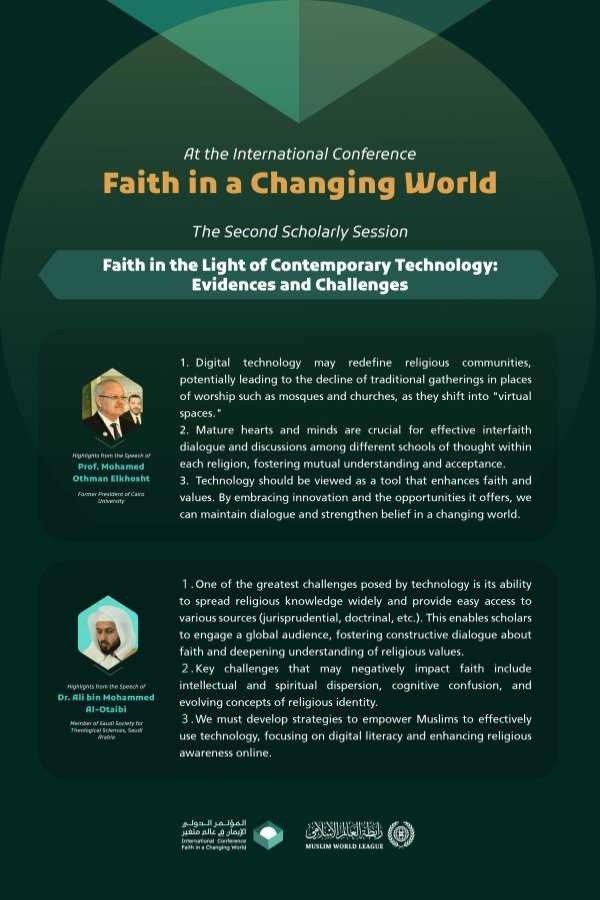 Highlights from the Second Scholarly Session entitled: “Faith in the Light of Contemporary Technology: Evidences and Challenges”, at the International Conference: “Faith in a Changing World”: