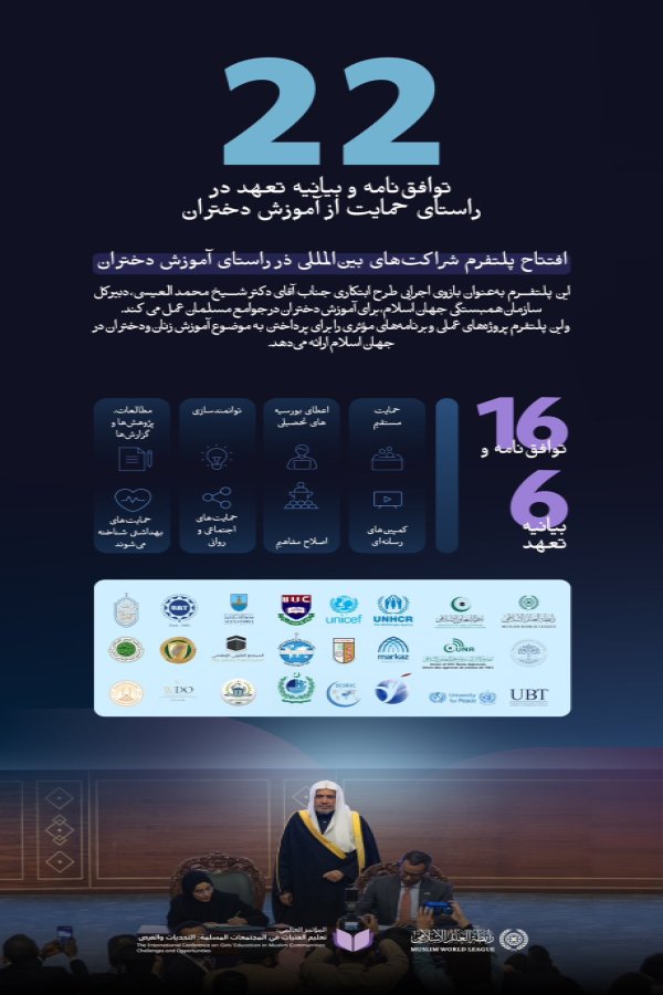 آقای دکتر شیخ محمد العیسی    در راستای آموزش دختران در جوامع مسلمان، به‌گونه‌ای که گام‌ها عملی و دستاوردها ملموس باشد.  با پروژه‌های تاریخی امضاشده آشنا شوید: