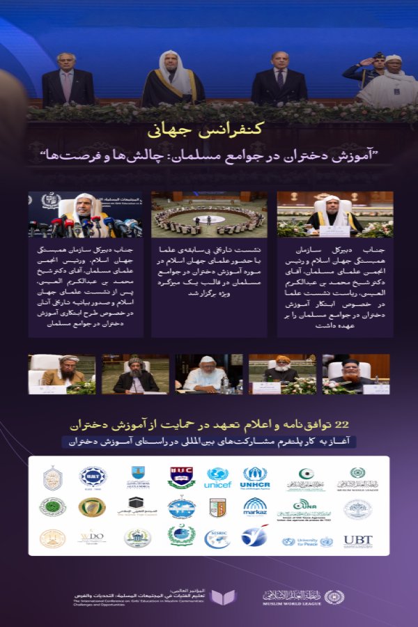 پس از اعلام بیانیه علمای بزرگ جهان اسلام که “برای نخستین” بار در مورد آموزش دختران در جوامع مسلمان صادر شد، با حضور نمایندگان مذاهب و مکاتب دینی مختلف و با مشارکت مجمع فقه اسلامی وابسته به سازمان همبستگی جهان اسلام، مجمع فقه اسلامی بین‌المللی