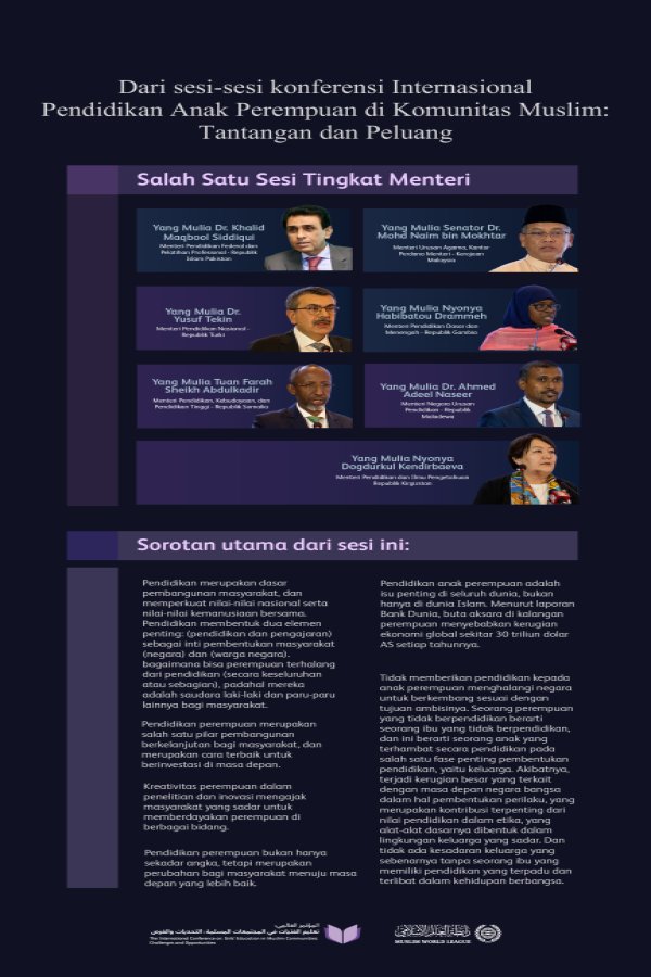 Berikut adalah sorotan dari salah satu sesi yang dihadiri oleh para Menteri Pendidikan, Menteri Pendidikan Tinggi, serta perwakilan lembaga dan dewan pendidikan: