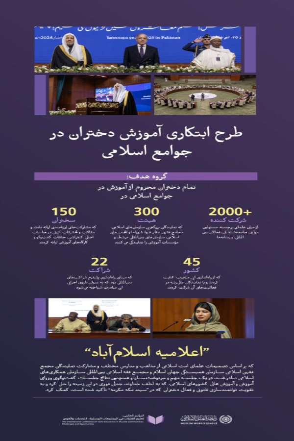 زخم تاریخی اسلامی… همبستگی بین‌المللی بی‌سابقه… نتایج مؤثر و باکیفیت… نقطه عطفی سرنوشت‌ساز برای توانمندسازی دختران در دستیابی به حق آموزش