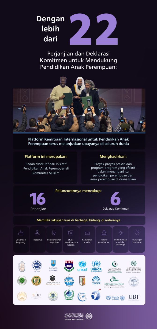 Sebagai komitmen untuk mereka di Hari Pendidikan Internasional; Karena mereka adalah pendidik generasi dan belahan jiwa kaum pria.