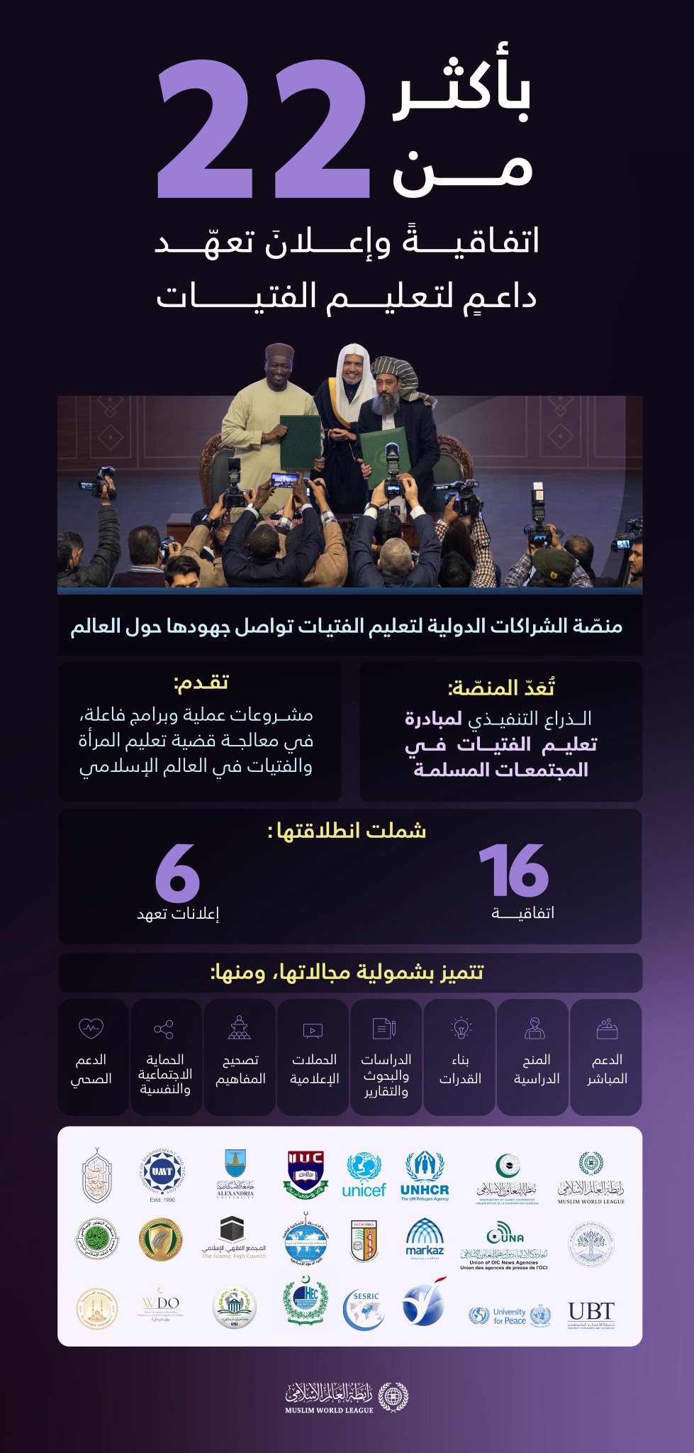 ‏التزامٌ لهنّ في ⁧‫اليوم الدولي للتعليم‬⁩؛ ‏لأنهنّ مربّياتُ الأجيال، وشقائقُ الرِّجال. ‏تواصلُ منصةُ الشراكات الدولية لتعليم الفتيات جهودَها؛ لتصلَ بالتعليم إليهنّ أينما كُنّ حولَ العالم